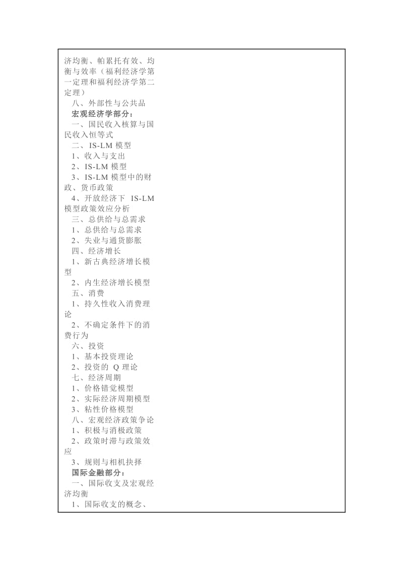 最新上海财经大学金融学基础考纲汇编.docx_第2页