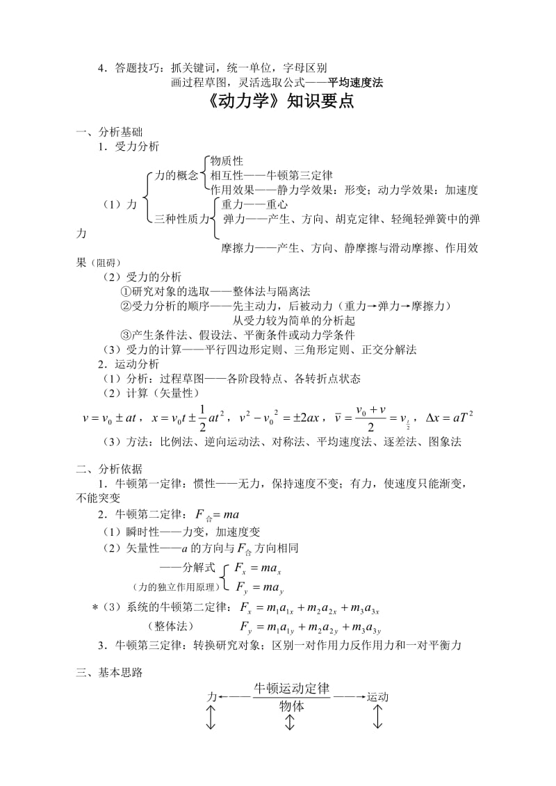 运动学、动力学知识要点[精选文档].doc_第2页