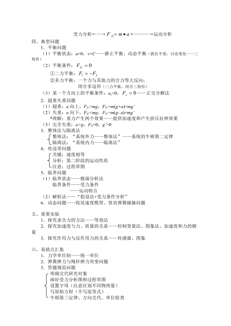 运动学、动力学知识要点[精选文档].doc_第3页