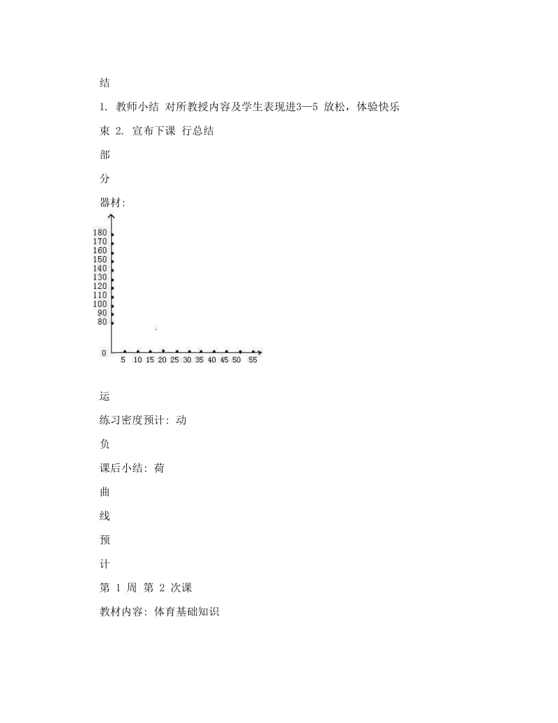 最新+小学体育上学期一，二年级教案名师优秀教案.doc_第3页