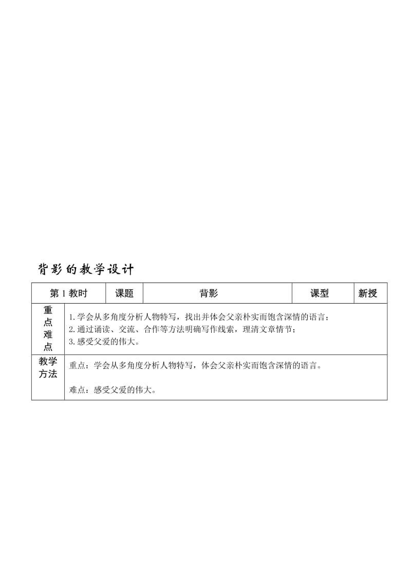 背影的教学设计[精选文档].doc_第1页