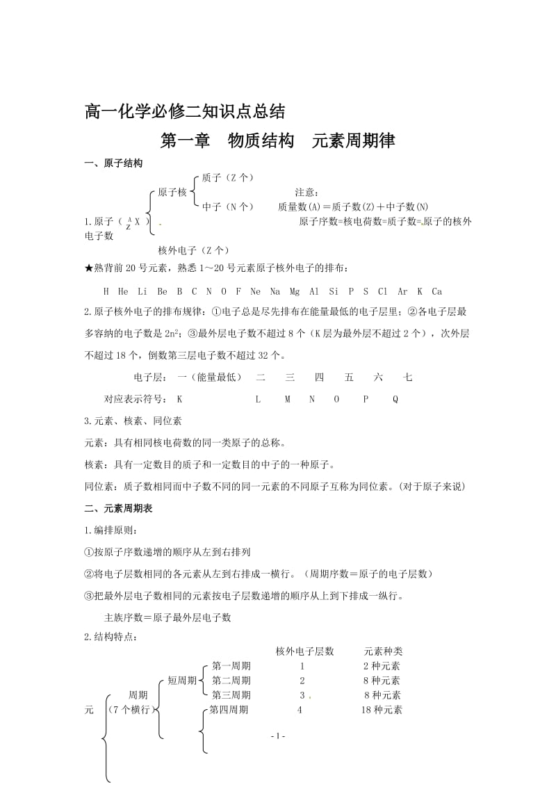 高一化学必修二知识点总结[精选文档].doc_第1页