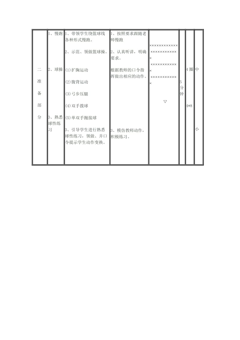 篮球原地单手肩上投篮教学设计[精选文档].doc_第2页