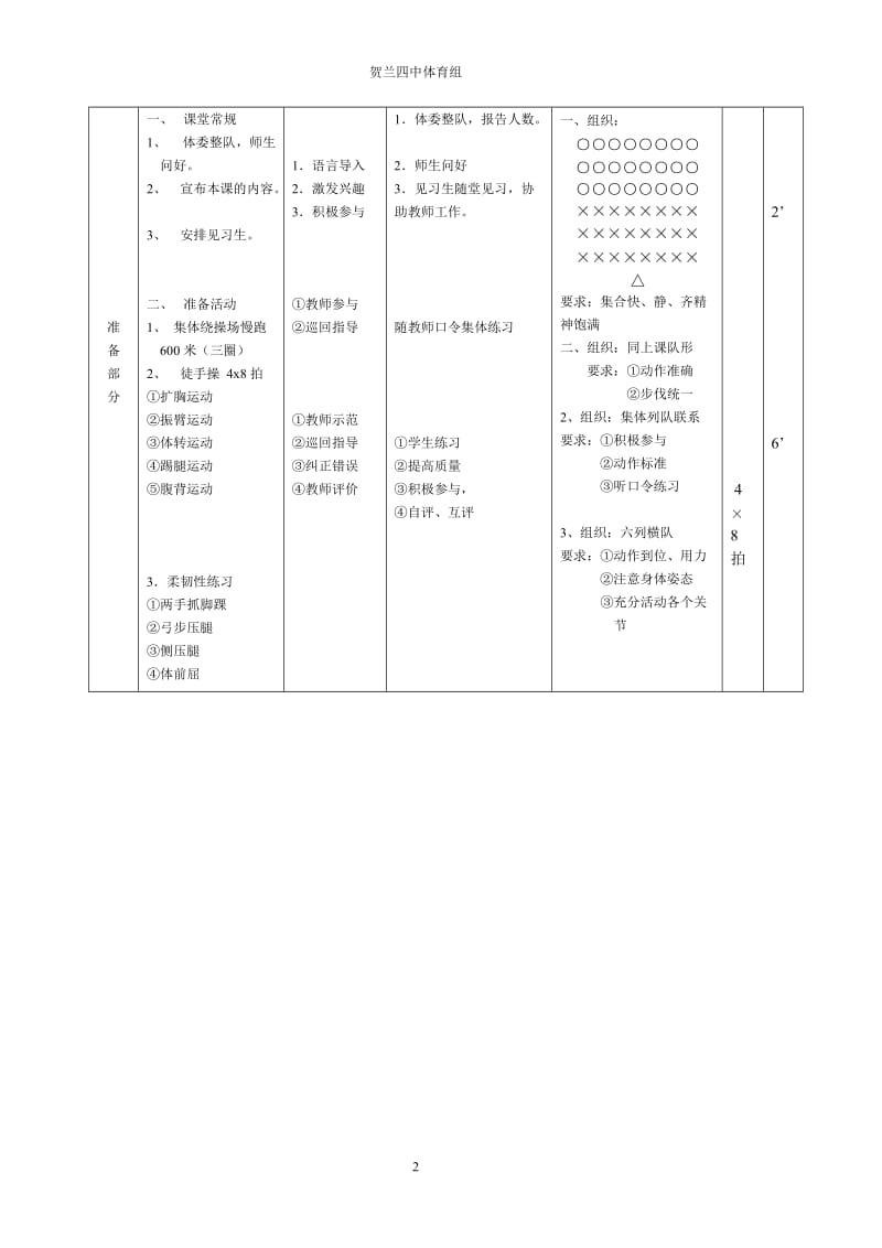 魏艳梅蹲踞式起跑教案[精选文档].doc_第2页