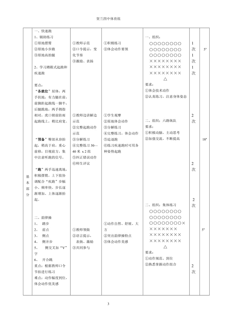 魏艳梅蹲踞式起跑教案[精选文档].doc_第3页