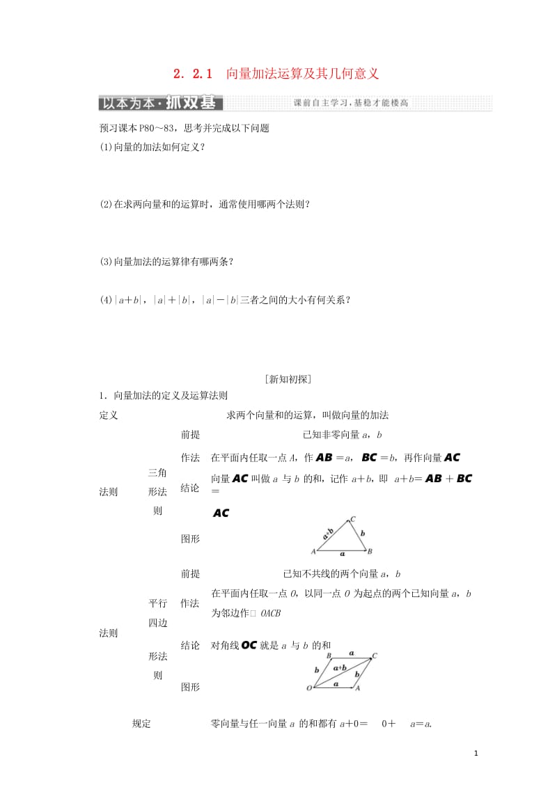 浙江专版2017_2018学年高中数学第二章平面向量2.2.1向量加法运算及其几何意义学案新人教A版.wps_第1页