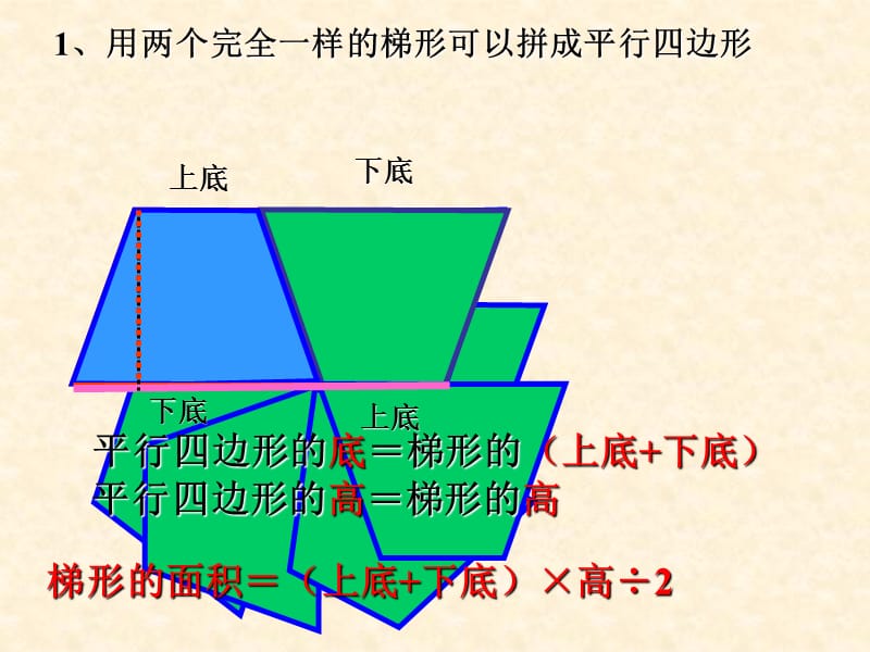 3.梯形的面积[精选文档].ppt_第3页