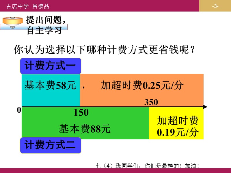 3.4.4实际问题与一元一次方程探究3电话计费问题教学设计（一）[精选文档].ppt_第3页