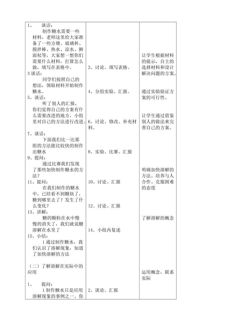 最新水能溶解一些物质小学科学教案优秀名师资料.doc_第2页