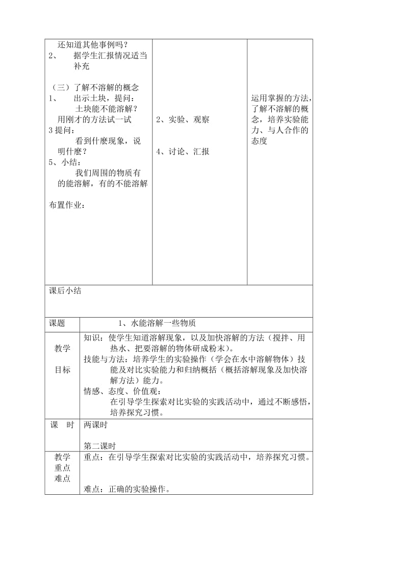 最新水能溶解一些物质小学科学教案优秀名师资料.doc_第3页