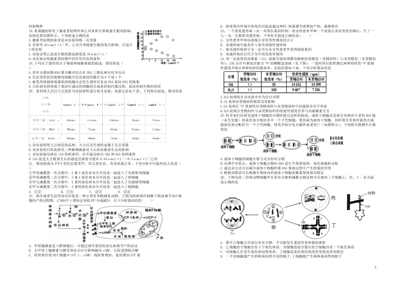 江西省上高二中2019届高二生物第七次月考试卷201806080274.doc_第2页