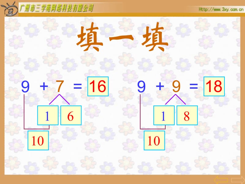 5_4_3_2加几进位加法[精选文档].ppt_第3页