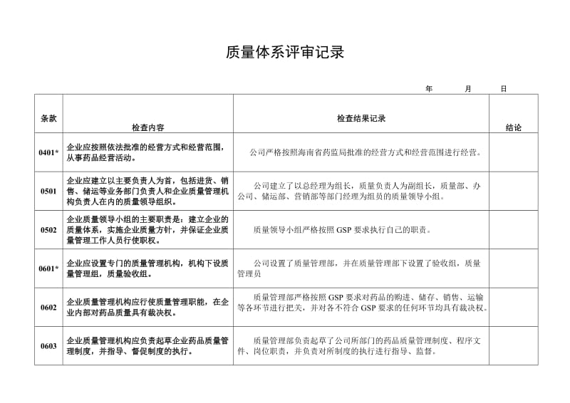 最新GSP内部评审记录表汇编.doc_第1页