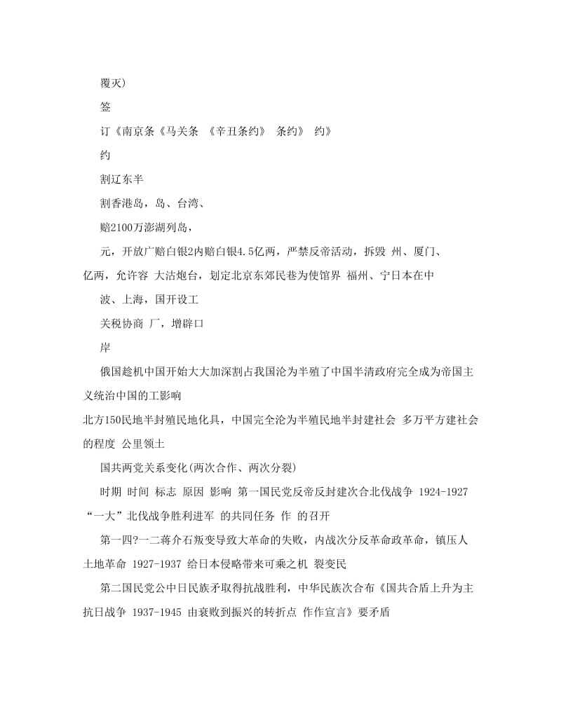 最新[终稿]初中历史重点知识点图表归纳优秀名师资料.doc_第2页