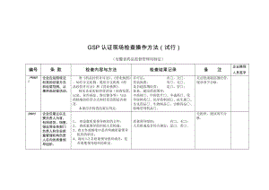 最新GSP认证现场检查操作方法78655684汇编.doc