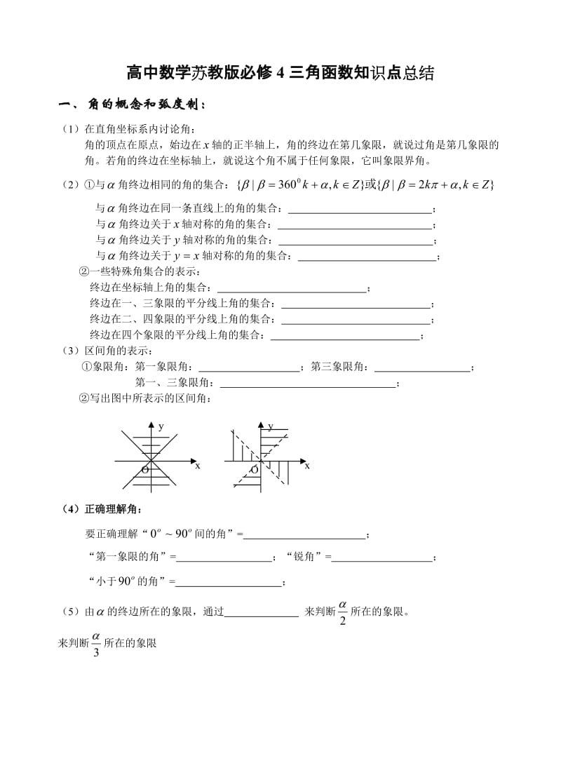 最新【高中数学】苏教版必修4：三角函数、三角恒等变换知识点总结优秀名师资料.doc_第1页