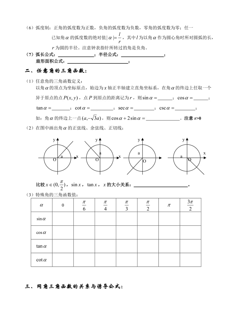 最新【高中数学】苏教版必修4：三角函数、三角恒等变换知识点总结优秀名师资料.doc_第2页