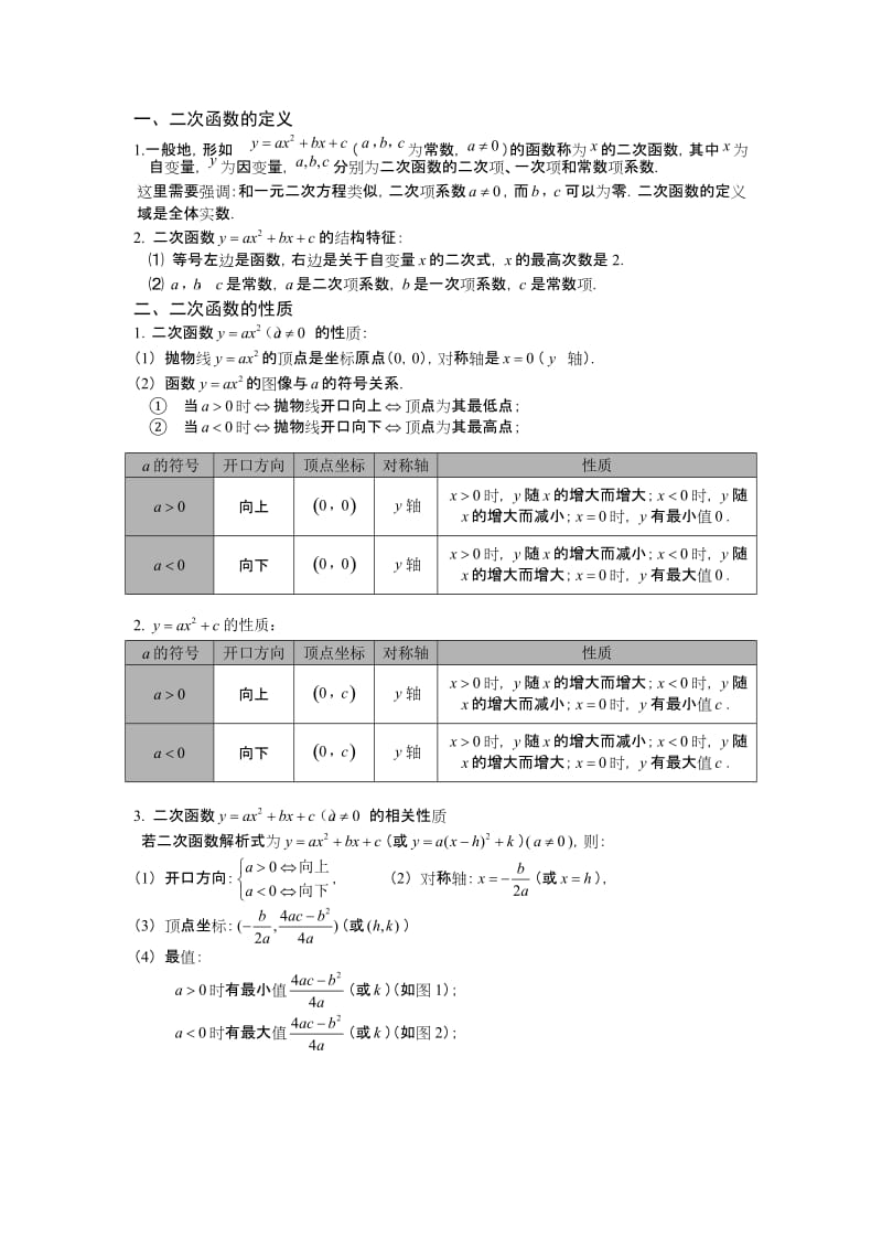 最新二次函数知识点优秀名师资料.doc_第1页