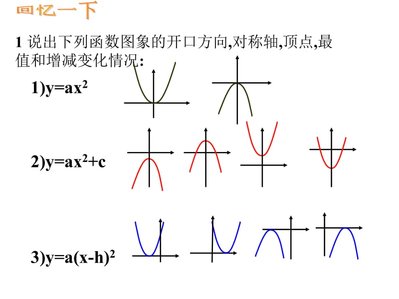 26.1.2_二次函数图像与性质(4)[精选文档].ppt_第2页