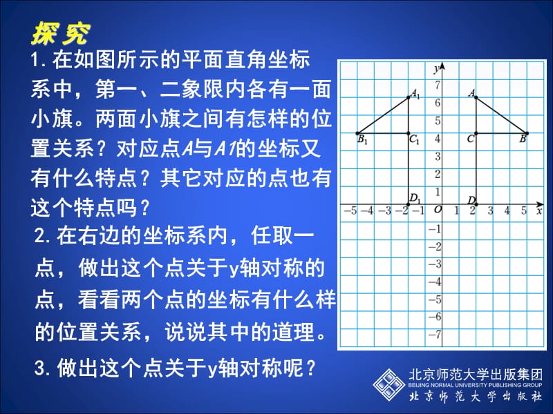 3+轴对称与坐标变化+演示文稿[精选文档].ppt_第2页