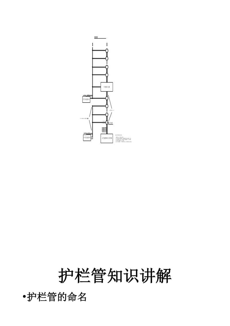 最新LED第一期全套培训资料汇编.doc_第3页