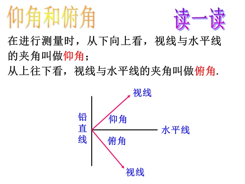 28.2解直角三角形2(仰角、俯角）[[精选文档].ppt_第3页