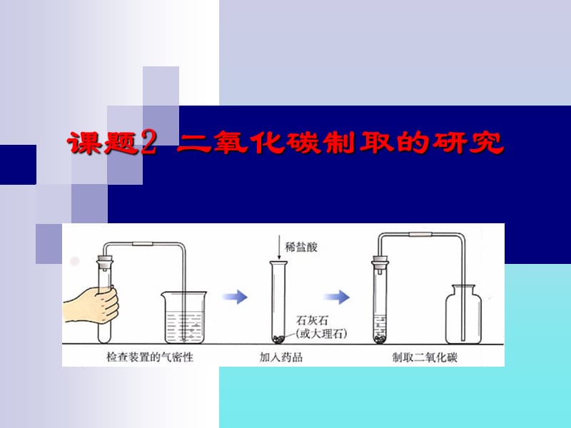 6-2二氧化碳制取的研究[精选文档].ppt_第1页