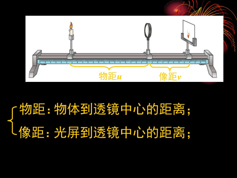 6.2探究凸透镜成像规律课件[精选文档].ppt_第3页