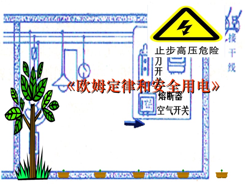 7.4欧姆定律和安全用电[精选文档].ppt_第1页