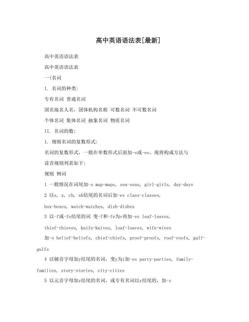 最新高中英语语法表[最新]优秀名师资料.doc_第1页