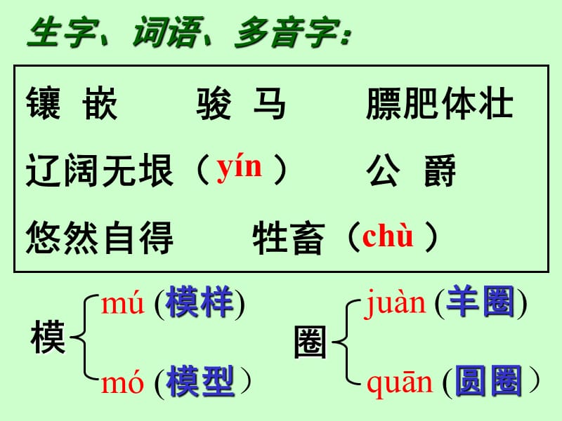 22牧场之国 (2)[精选文档].ppt_第2页