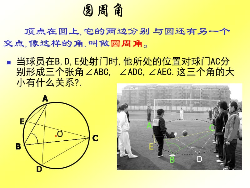 3.3圆周角和圆心角的关系（1）圆周角定理[精选文档].ppt_第3页