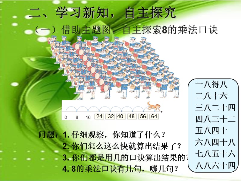 8的乘法口诀 (2)[精选文档].ppt_第3页