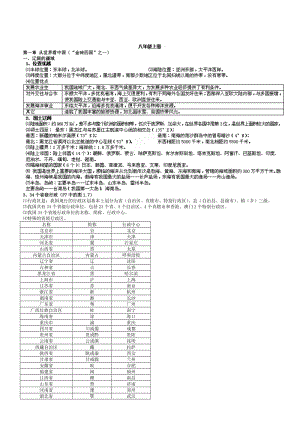 最新湘教版八年级上册地理知识点汇总优秀名师资料.doc