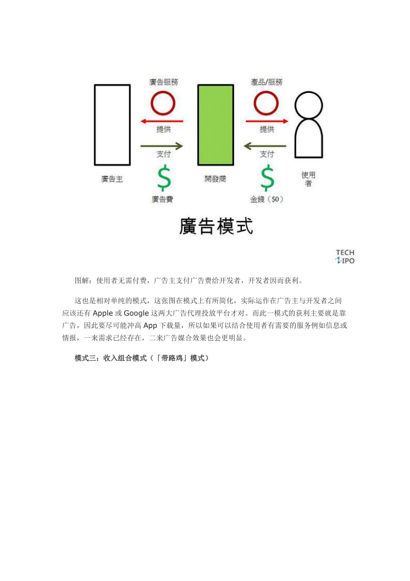 最新APP的九种盈利模式汇编.docx_第3页