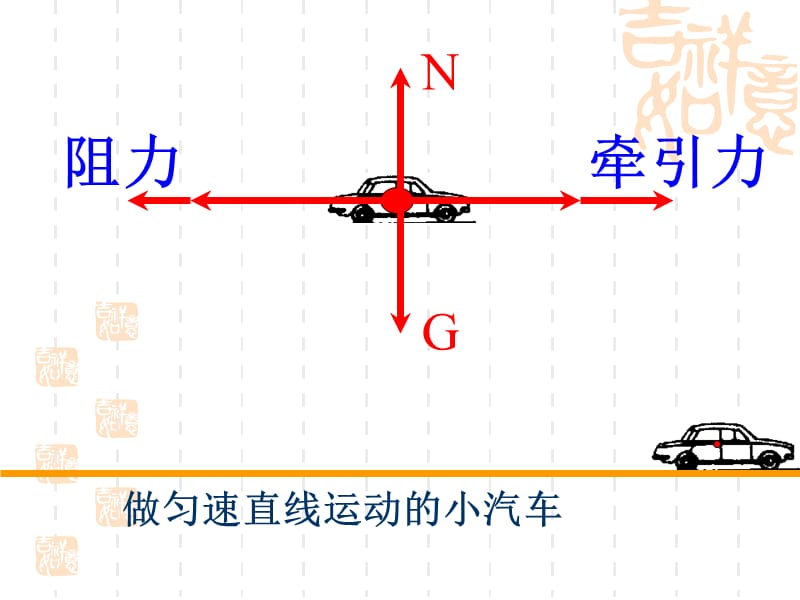 7.6二力平衡课件[精选文档].ppt_第3页