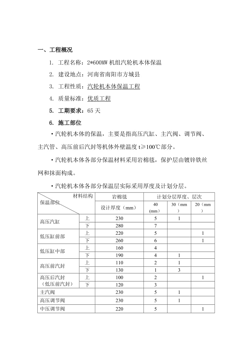 最新XX施工方案汽轮机本体保温施工案汇编.doc_第2页