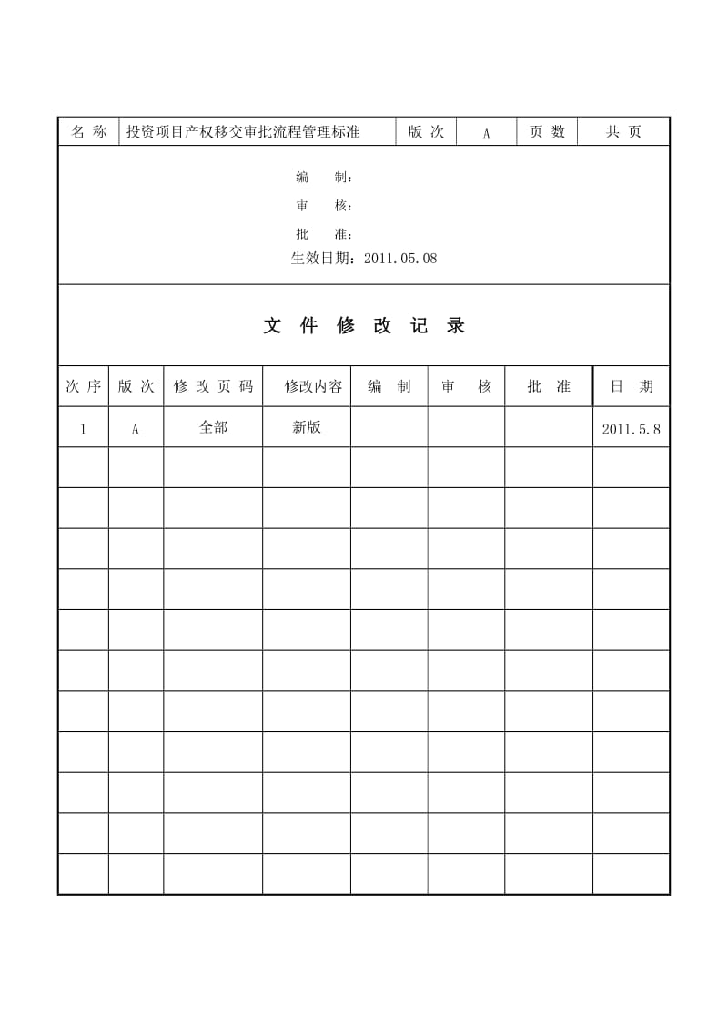 最新KSKNC0710投资项目产权移交审em流程管理标准汇编.doc_第2页