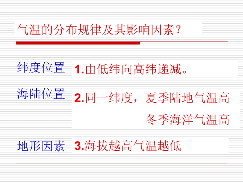 3.3降水的变化与分布[精选文档].ppt_第1页