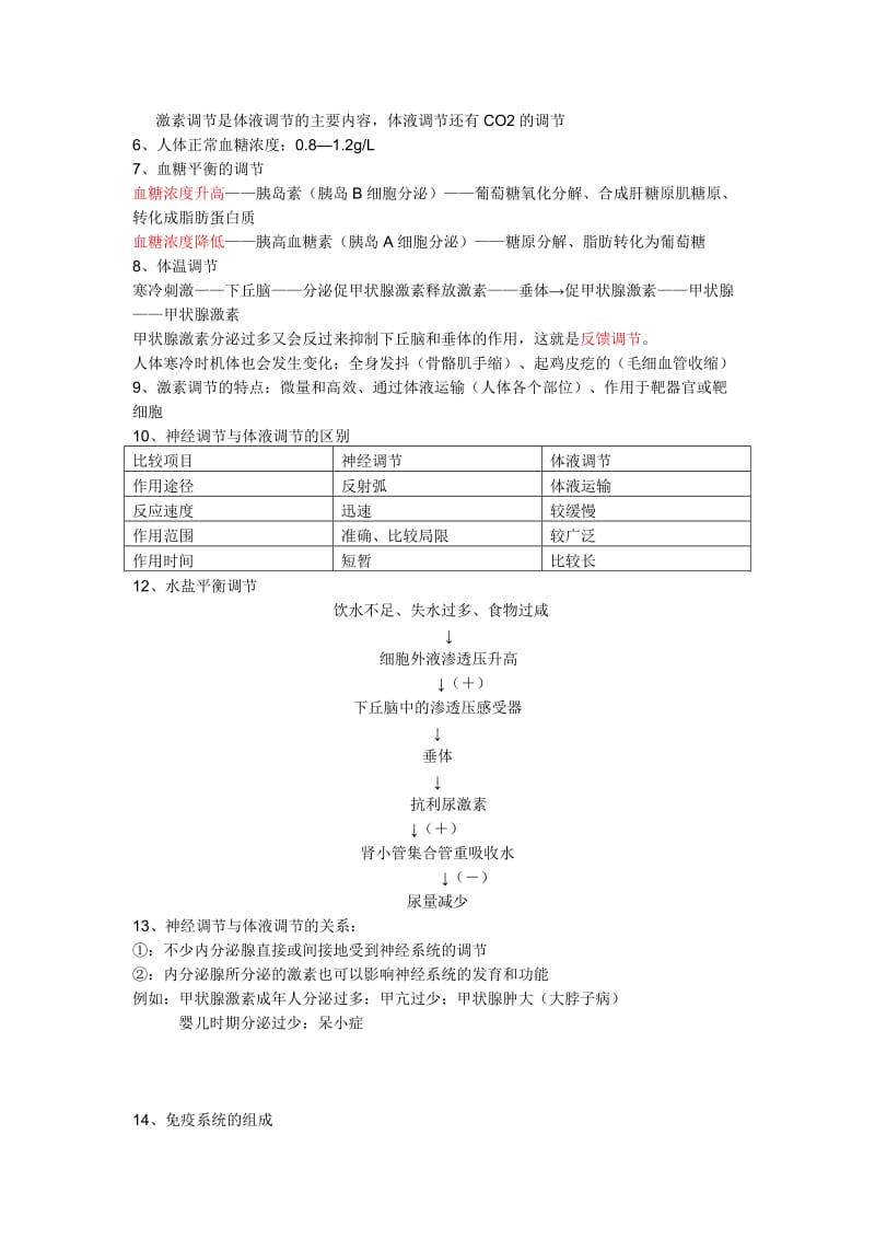 最新高二生物必修三知识点汇编优秀名师资料.doc_第2页