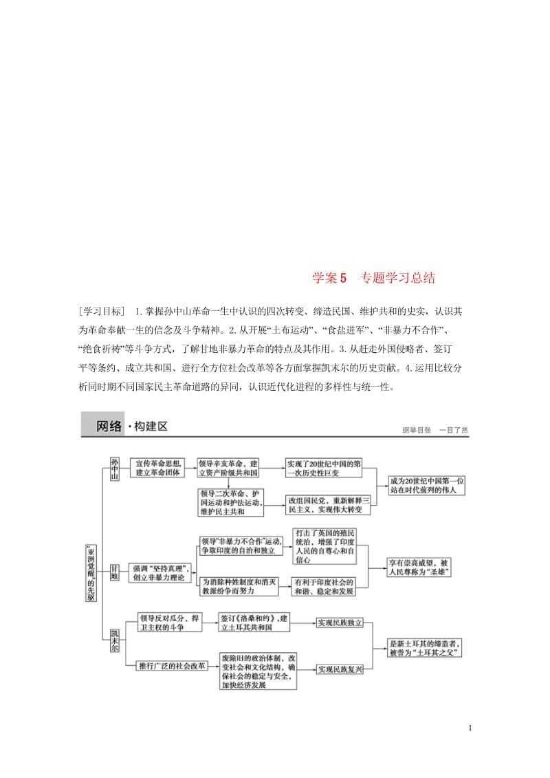 2017_2018学年高中历史专题四“亚洲觉醒”的先驱课时5专题学习总结学案人民版选修4201806.wps_第1页