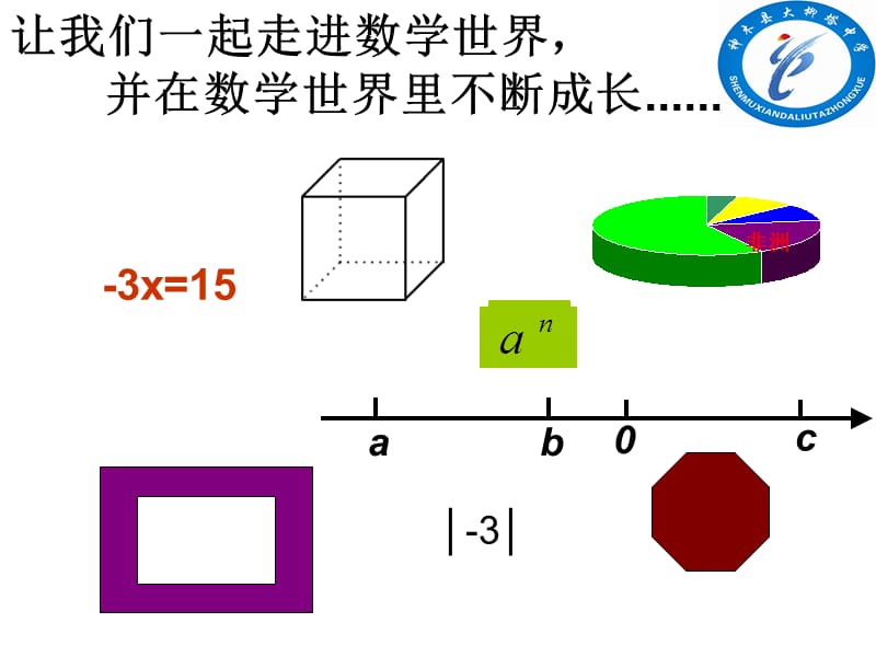 3.4.1整式的加减[精选文档].ppt_第1页