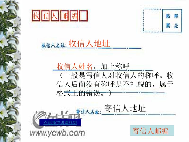 7_傅雷家书两则PPT课件[精选文档].ppt_第1页