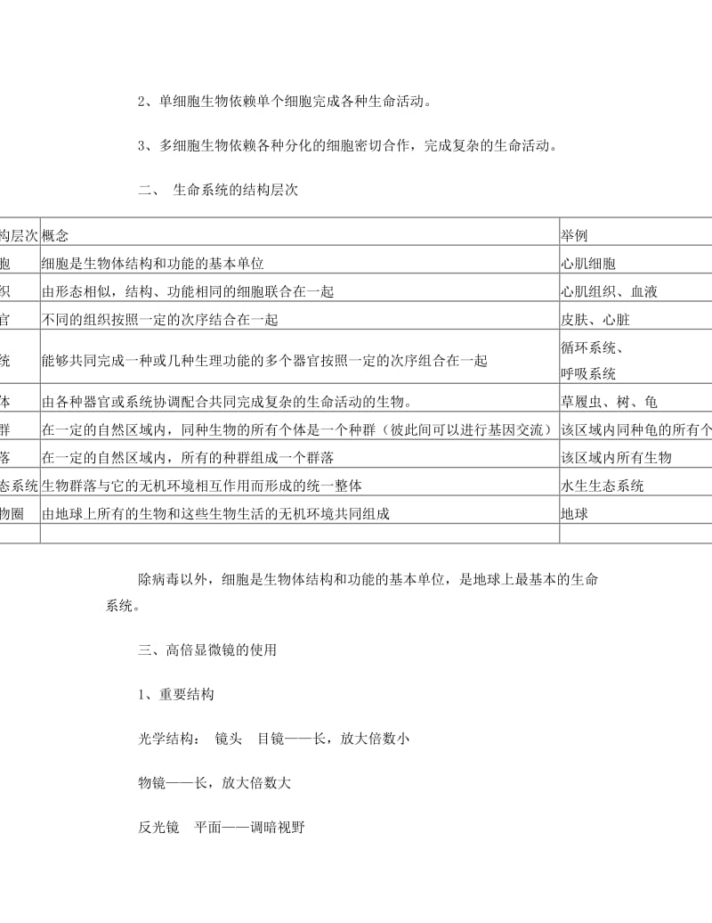 最新【高中生物必修一知识点总结】优秀名师资料.doc_第3页