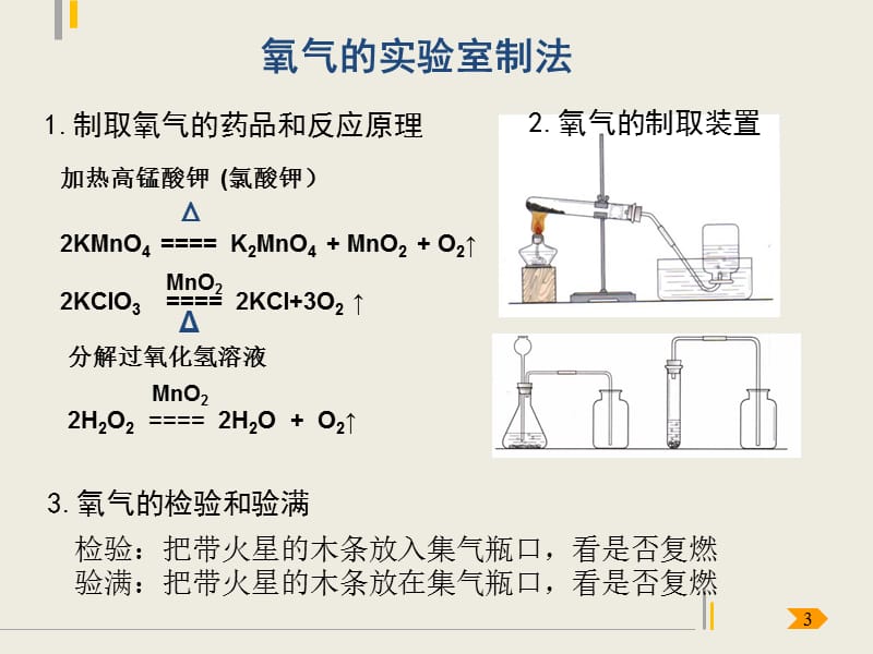 6.2二氧化碳制取的研究[精选文档].ppt_第3页