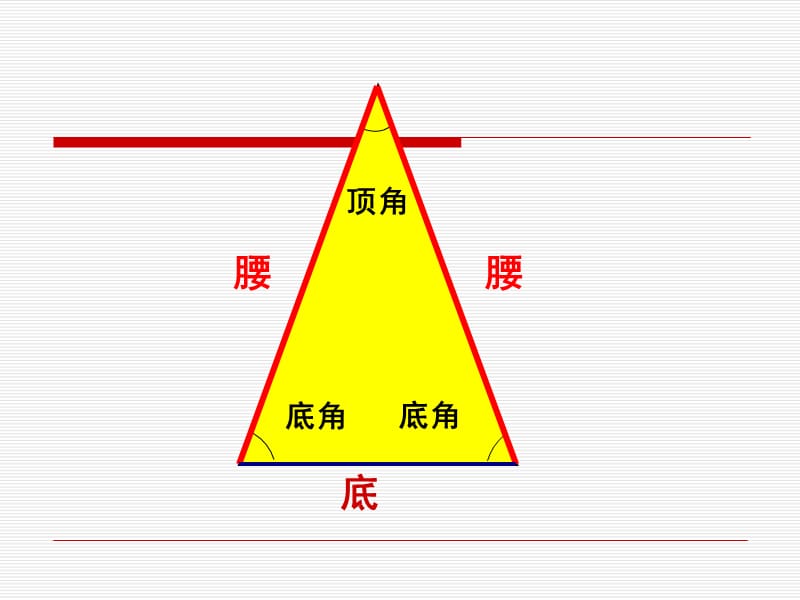 3苏教版四年级下册数学《等腰三角形和等边三角形》课件PPT[精选文档].ppt_第3页