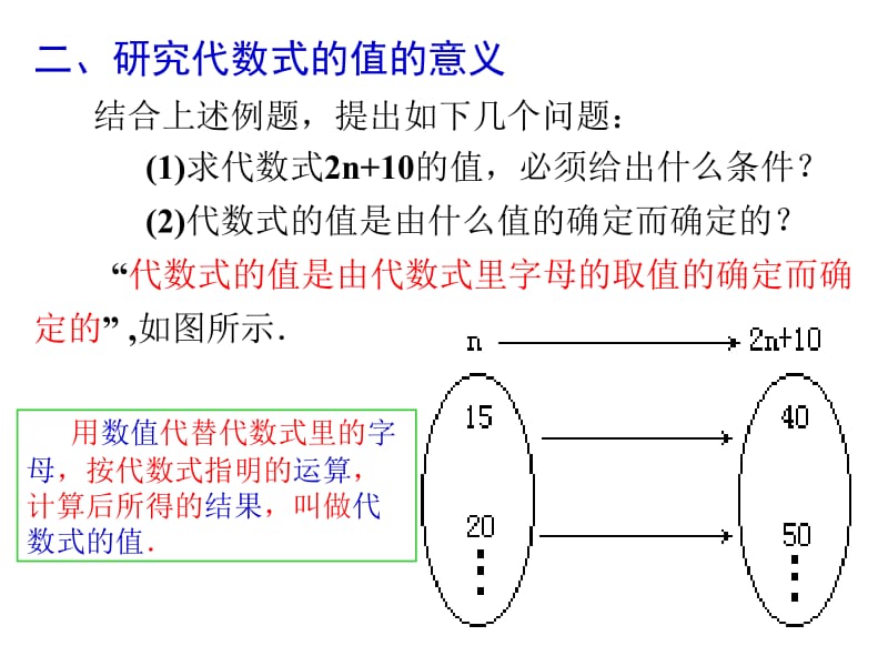 3.3代数式求值1[精选文档].ppt_第3页