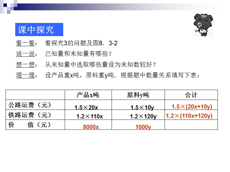 8.3实际问题与二元一次方程组(第3课时)课件[精选文档].ppt_第3页