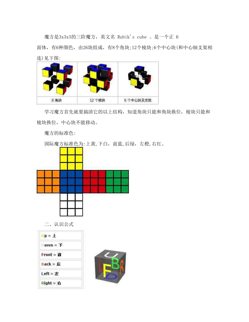 最新[小学]三阶魔方公式口诀图解优秀名师资料.doc_第2页