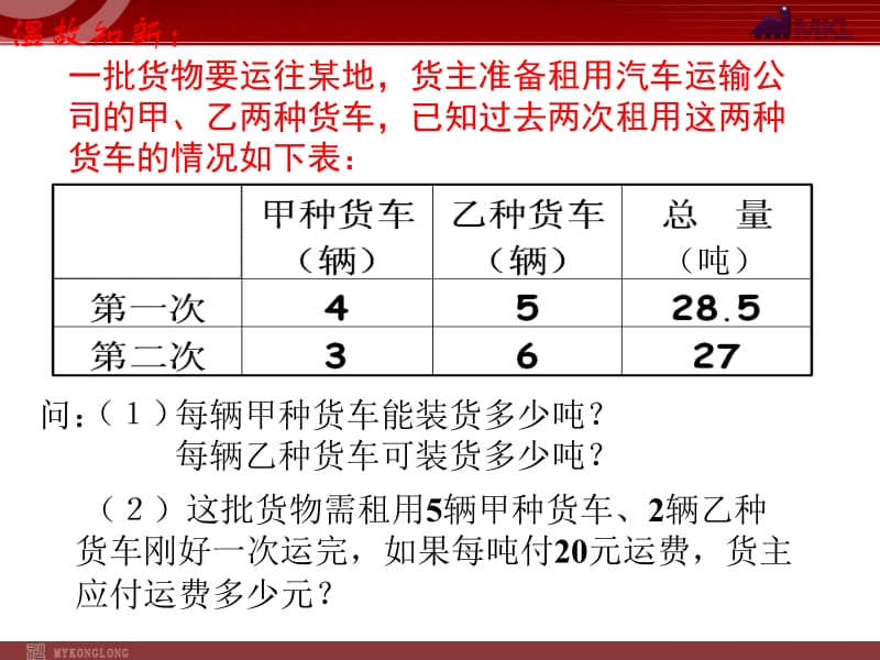 8.3再探实际问题与二元一次方程组(3)[精选文档].ppt_第3页